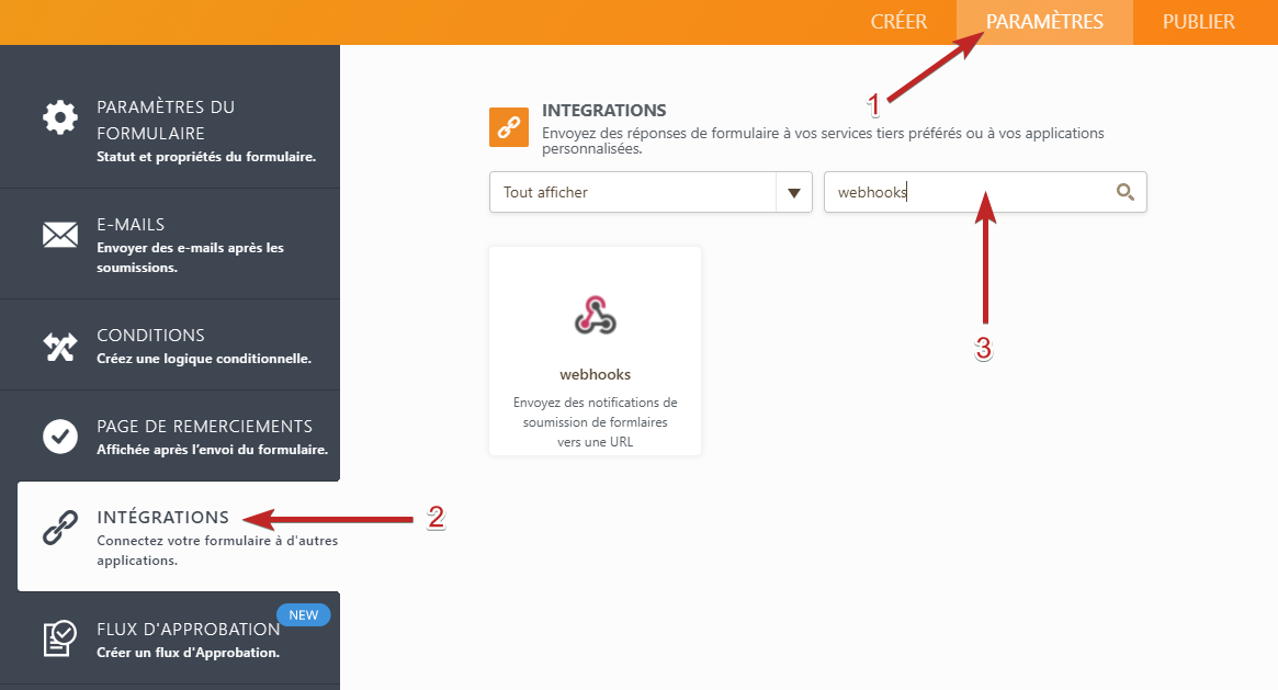 WebHooks Integration