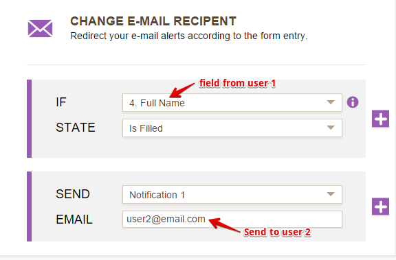 How can 2 separate users fill out different sections of the same form, before the entire completed form being sent to admin? Image 3 Screenshot 72