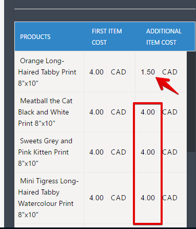 Is there a way to offer a different shipping charges based on countries? Image 1 Screenshot 30