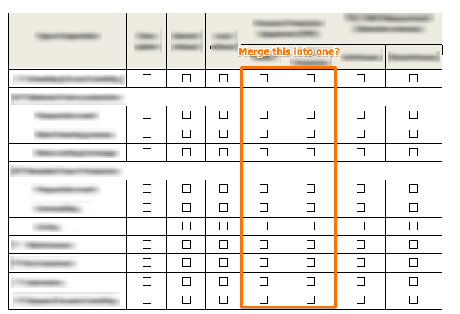 
I need to create a complex matrix check box, like the one in the image but I couldnt find a way to merge cell in the matrix and/or leave empty cell Image-1