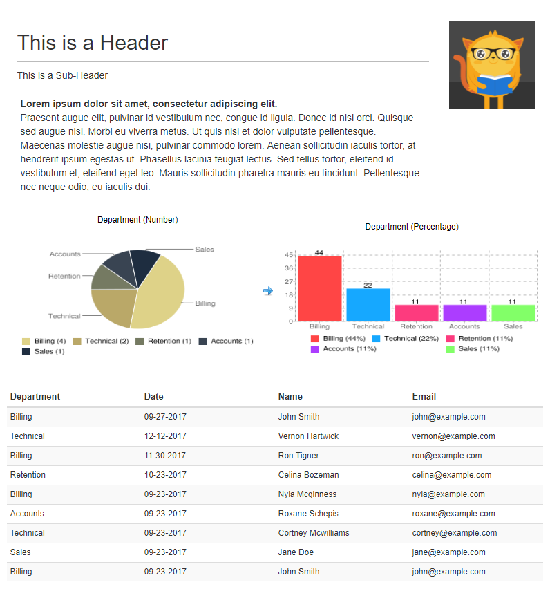 How to Create a Visual Report with Your Form Submissions