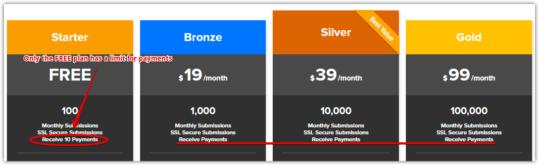 How many payments can you receive per month with the bronze plan? Image 1 Screenshot 20