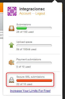 Why is my Account asking me to Upgrade if I still have submissions left? Image 1 Screenshot 20