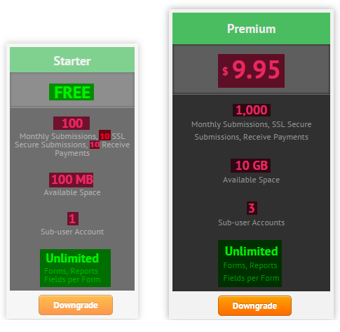 What is the difference between the free plan and the premium plan? Image 1 Screenshot 20