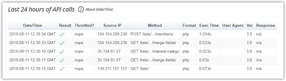 Mailchimp integration issue Image 1 Screenshot 20