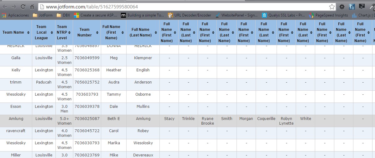 Table report is not showing all the fields I selected Image 2 Screenshot 41