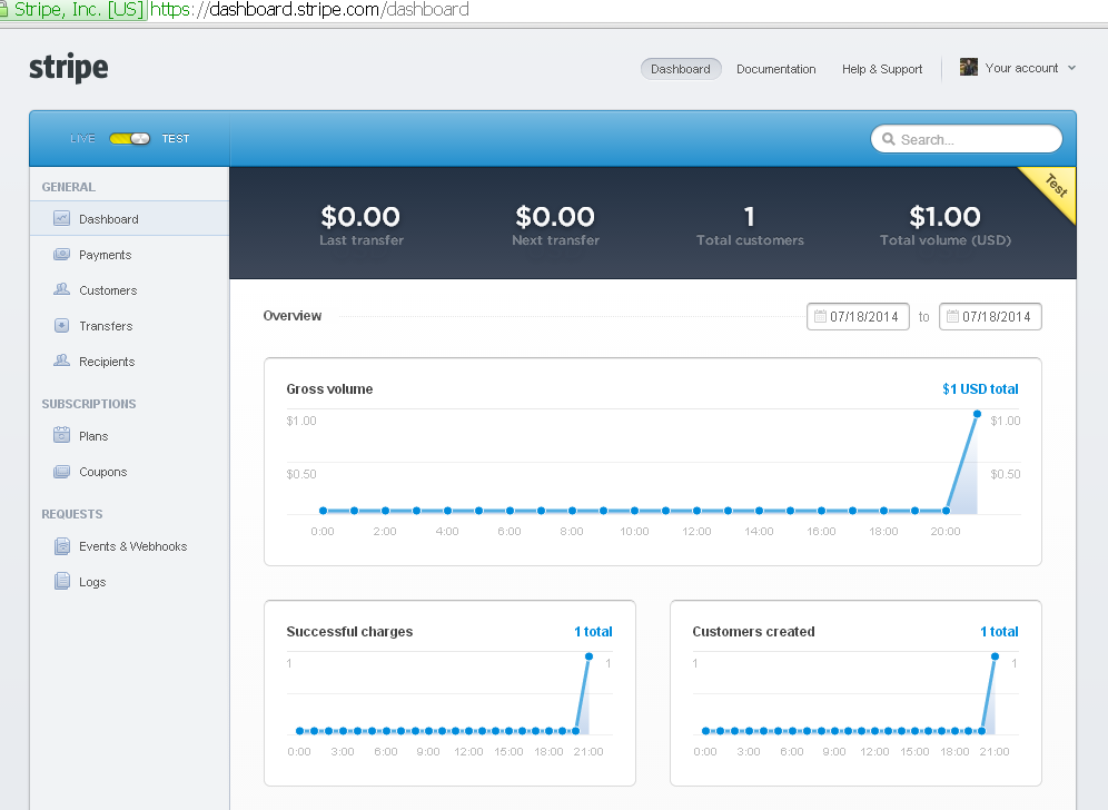 How to test Stripe without consuming payment monthly limits? Image 2 Screenshot 41