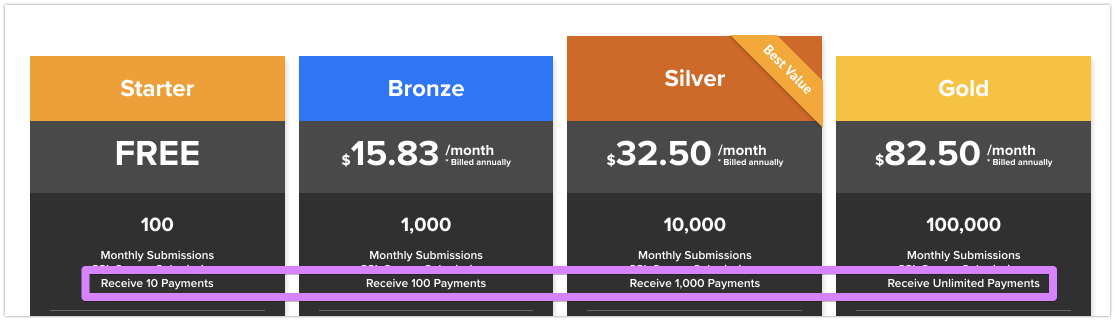 does-jotform-charge-additional-fees-for-processing-payments