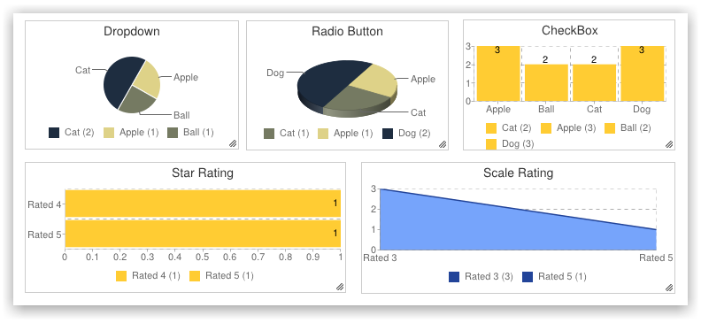 How to pull data, charts, graphs, ect from survey Image 1 Screenshot 20
